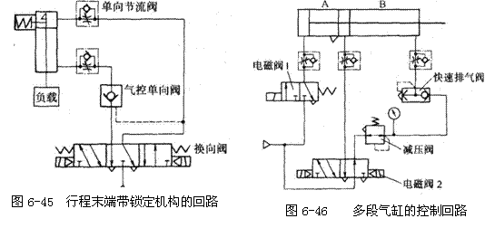 气动技术_6、气动控制回路(图文教程),气动技术_6、气动控制回路,控制,压力,第22张