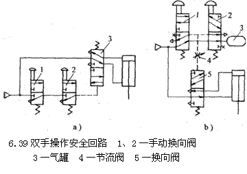 气动技术_6、气动控制回路(图文教程),气动技术_6、气动控制回路,控制,压力,第16张