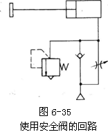 气动技术_6、气动控制回路(图文教程),气动技术_6、气动控制回路,控制,压力,第13张