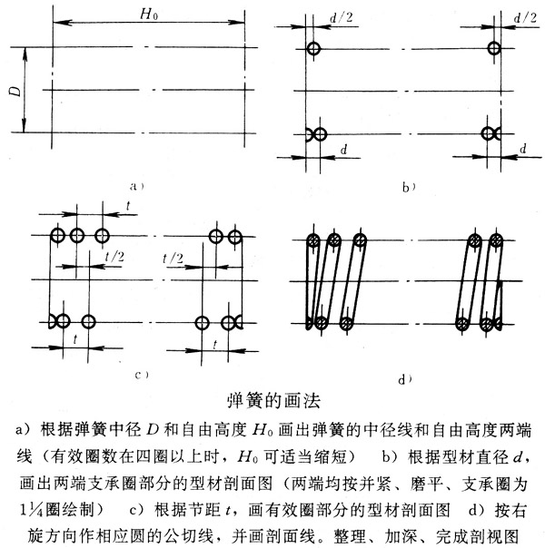 圆柱螺旋弹簧的画法（图文教程）,j015.jpg (88617 字节),画法,圆柱,第3张