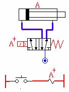 气动技术_8、PLC与气压控制(图文教程),气动技术_8、PLC与气压控制,控制,教程,第48张