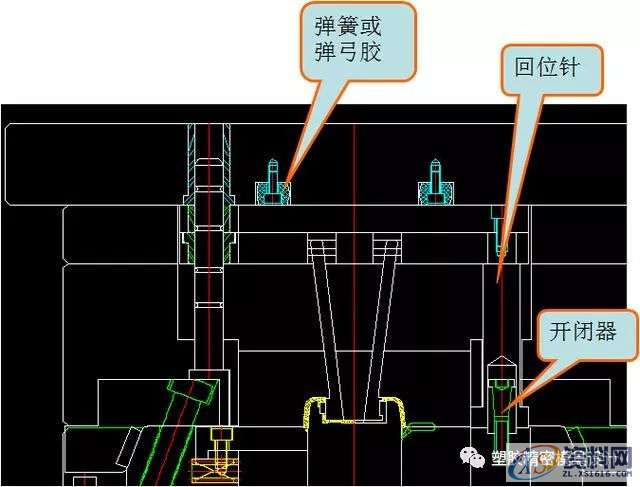 塑胶模具设计——模具设计之斜顶机构设计斜顶定义,模具设计,塑胶,定义,机构,设计,第7张