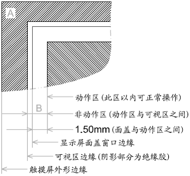 塑胶件结构设计之触摸屏的设计（图文教程）,塑胶件结构设计之触摸屏的设计,结构设计,塑胶,教程,第2张