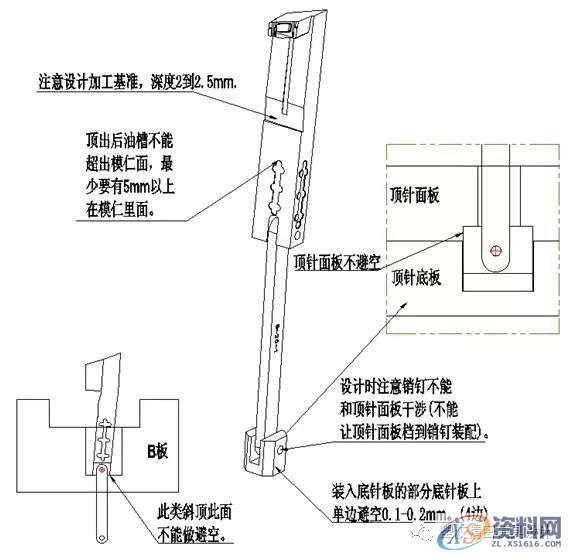 塑胶模具设计——模具设计之斜顶机构设计斜顶定义,模具设计,塑胶,定义,机构,设计,第5张