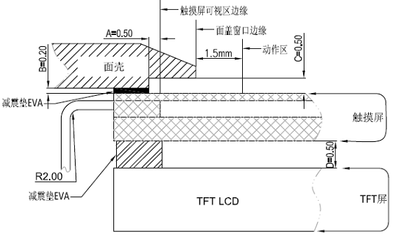 塑胶件结构设计之触摸屏的设计（图文教程）,塑胶件结构设计之触摸屏的设计,结构设计,塑胶,教程,第3张