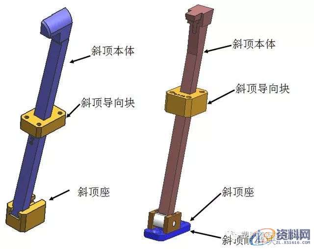 塑胶模具设计——模具设计之斜顶机构设计斜顶定义,模具设计,塑胶,定义,机构,设计,第3张