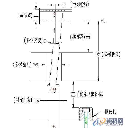 塑胶模具设计——模具设计之斜顶机构设计斜顶定义,模具设计,塑胶,定义,机构,设计,第1张