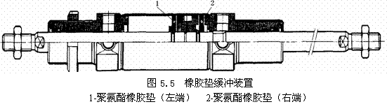 气动技术_5、气动执行元件(1)(图文教程),气动技术_5、气动执行元件(1),教程,技术,第29张