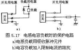 气动技术_5、气动执行元件(1)(图文教程),气动技术_5、气动执行元件(1),教程,技术,第55张