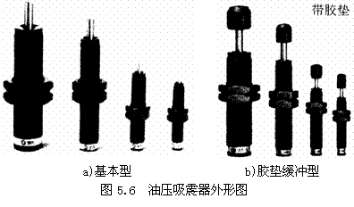 气动技术_5、气动执行元件(1)(图文教程),气动技术_5、气动执行元件(1),教程,技术,第30张