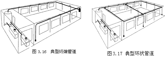 气动技术_3、空气的压缩与净化系统(图文教程),气动技术_3、空气的压缩与净化系统,图文,第17张