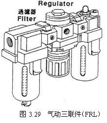 气动技术_3、空气的压缩与净化系统(图文教程),气动技术_3、空气的压缩与净化系统,图文,第25张