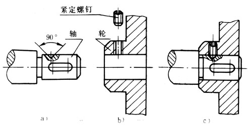 螺纹紧固件的连接形式及其装配画法（图文教程）,Image37.jpg (26927 字节),画法,螺纹,装配,第5张