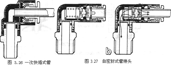 气动技术_3、空气的压缩与净化系统(图文教程),气动技术_3、空气的压缩与净化系统,图文,第23张