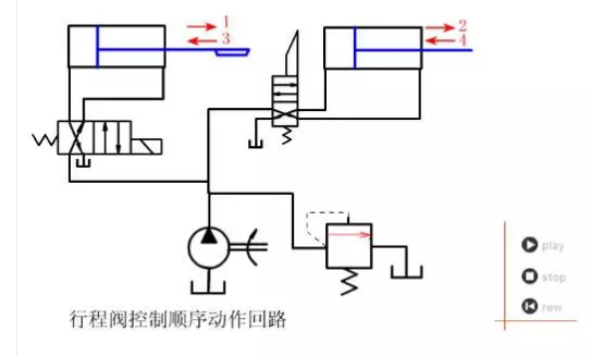 液压基本回路动画大全(图文教程),液压基本回路动画大全,图文,第29张