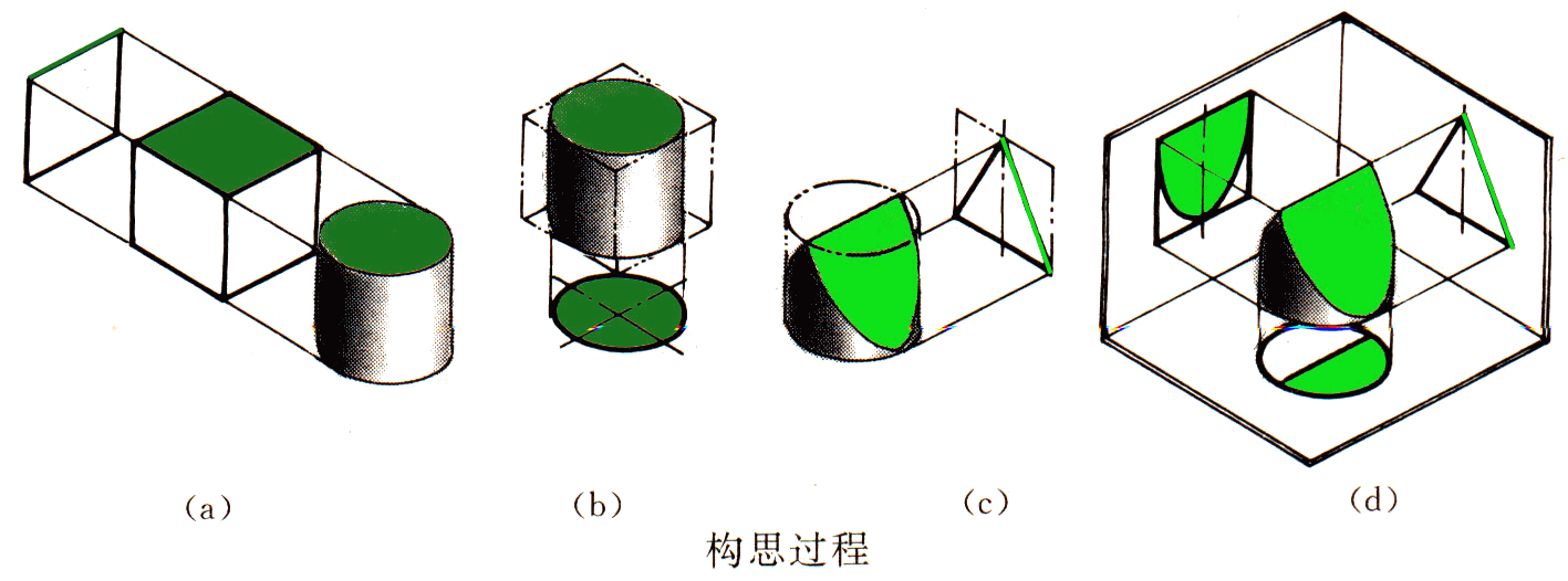 读组合体视图的基本要领（图文教程）,z07-06.gif (155513 bytes),组合体,视图,第5张
