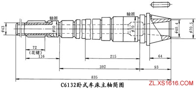 轴类零件选材及热处理工艺分析（图文教程）,轴类零件选材及热处理工艺分析,热处理,零件,工艺,第1张