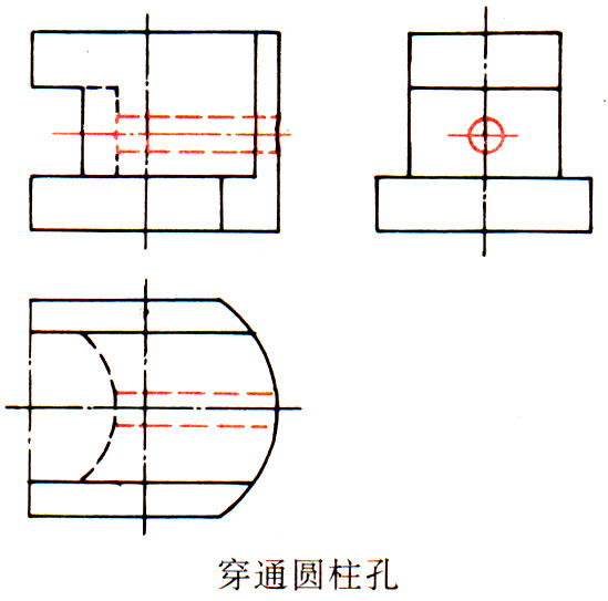 镶块的组合体视图绘图步骤（图文教程）,复件 z05-12.jpg (56925 bytes),组合体,视图,绘图,步骤,第5张