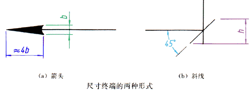 机械图纸尺寸标注规则（图文教程）,t39.gif (8109 字节),图纸,标注,尺寸,第2张