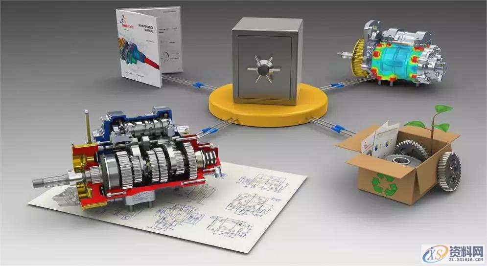 使用SolidWorks时到底应该根据PDM选择CAD，还是根据CAD选择PDM呢？ ...第1步-确保协作：第2步-CAD的复杂性：第3步-重要配置：第4步-设计元素：第5步-物料清单：,选择,CAD,物料,第1张