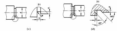 机械制图教程-(7.4)零件的常见工艺结构（图文教程）,机械制图教程-(7.4)零件的常见工艺结构,教程,制图,零件,结构,第12张