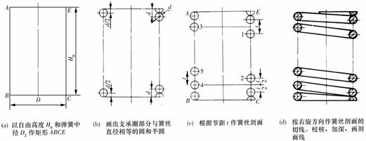 机械制图教程-(6.6)弹簧（图文教程）,机械制图教程-(6.6)弹簧,教程,制图,第6张
