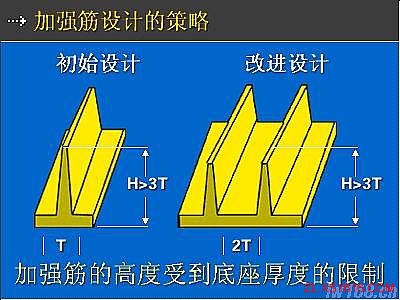 塑料件结构设计精要（图文教程）,塑料件结构设计精要,塑件,圆角,设计,第6张