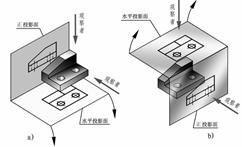 机械制图教程-(5.5)第三角画法简介（图文教程）,机械制图教程-(5.5)第三角画法简介,画法,视图,物体,第2张