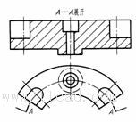 机械制图教程-(5.2)剖视图（图文教程）,机械制图教程-(5.2)剖视图,剖视图,教程,制图,第9张