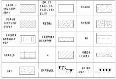 机械制图教程-(5.2)剖视图（图文教程）,机械制图教程-(5.2)剖视图,剖视图,教程,制图,第3张