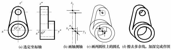 机械制图教程-(4.6)斜二轴测图的画法（图文教程）,机械制图教程-(4.6)斜二轴测图的画法,教程,画法,制图,第4张