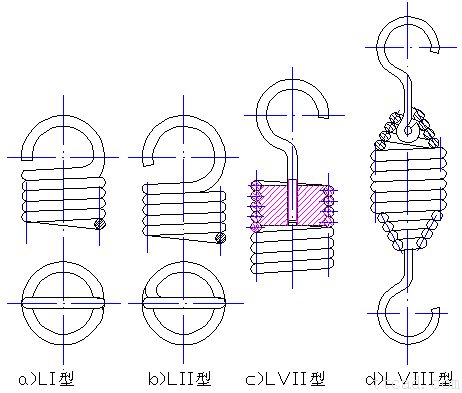 圆柱螺旋弹簧的结构、制造、材料及许用应力（图文教程）,圆柱螺旋弹簧的结构、制造、材料及许用应力,材料,第4张