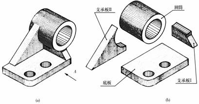 机械制图教程-(4.2)组合体投影图的画法（图文教程）,机械制图教程-(4.2)组合体投影图的画法,组合体,教程,画法,制图,第1张