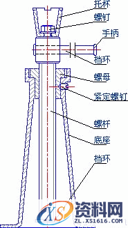 螺旋传动（图文教程）,螺旋传动,教程,第11张