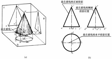 机械制图教程-(2.5)几何体的投影（图文教程）,机械制图教程-(2.5)几何体的投影,教程,制图,投影,第12张