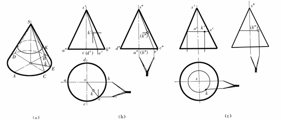 机械制图教程-(2.5)几何体的投影（图文教程）,机械制图教程-(2.5)几何体的投影,教程,制图,投影,第13张