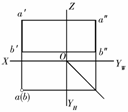 机械制图教程-(2.3)点、直线、平面的投影（图文教程）,机械制图教程-(2.3)点、直线、平面的投影,教程,制图,直线,投影,第15张