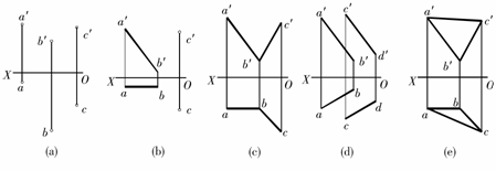 机械制图教程-(2.3)点、直线、平面的投影（图文教程）,机械制图教程-(2.3)点、直线、平面的投影,教程,制图,直线,投影,第28张