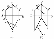 机械制图教程-(2.3)点、直线、平面的投影（图文教程）,机械制图教程-(2.3)点、直线、平面的投影,教程,制图,直线,投影,第43张