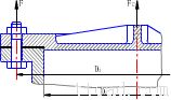 螺纹联接的强度计算（图文教程）,螺纹联接的强度计算,螺栓,螺纹,第3张