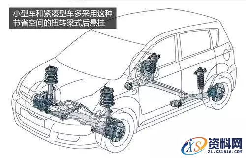 汽车上的机械工作原理动画图,关于汽车上的机械原理动画,画图,第24张