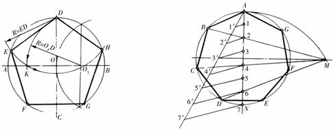 机械制图教程-(1.3)基本几何作图（图文教程）,机械制图教程-(1.3)基本几何作图,教程,制图,第3张