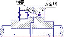 销联接（图文教程）,销联接,安全,第3张