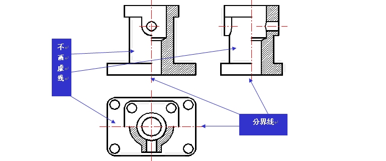 剖视图的画法（图文教程）,剖视图的画法,剖视图,画法,教程,第6张