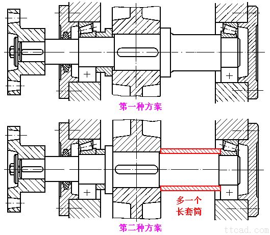 轴的结构设计（图文教程）,轴的结构设计,零件,结构,第6张