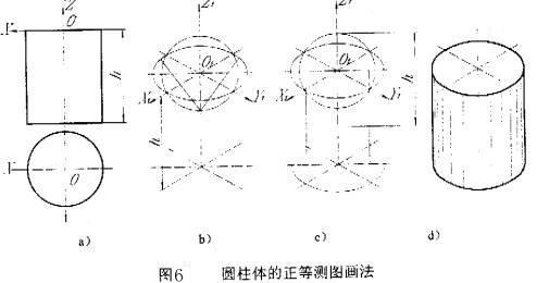 正等轴测图的画法（图文教程）,9,画法,教程,第5张