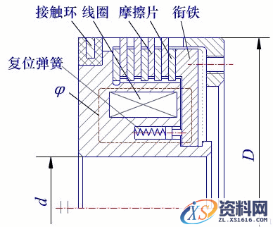 离合器（图文教程）,离合器,盘,第15张