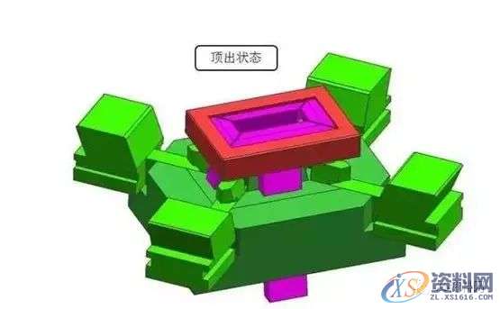 塑胶模具四周都有倒扣时，做滑块还是做斜顶？,第7张