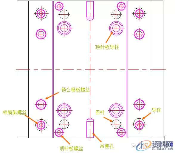 塑胶模具设计－史上最全的注塑模具标准件,模具设计,塑胶,第1张