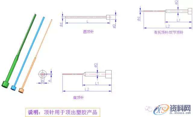 塑胶模具设计－史上最全的注塑模具标准件,模具设计,塑胶,第7张